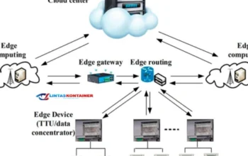 Revolusi Digital! Kontainer & Edge Computing Jadi Standar Baru Distribusi Aplikasi