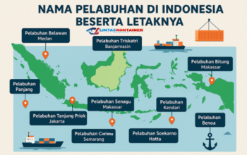 Nama Pelabuhan di Indonesia Beserta Letaknya: Daftar Lengkap 2025