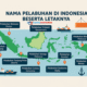 Nama Pelabuhan di Indonesia Beserta Letaknya: Daftar Lengkap 2025