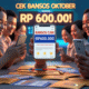 Cek Bansos Oktober 2025 Sekarang! Cair Rp600 Ribu, Jangan Sampai Ketinggalan!