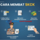 Syarat & Cara Membuat SKCK Bisa Online, Langsung Jadi 30 Menit!