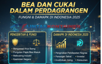 Bea dan Cukai dalam Perdagangan: Pengertian, Fungsi