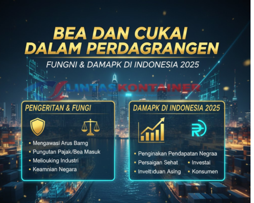 Bea dan Cukai dalam Perdagangan: Pengertian, Fungsi