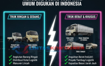 Mengenal 5 Jenis Truk yang Umum Digunakan di Indonesia