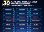 30 Kata Kata Motivasi Hidup yang Menginspirasi dan Membuat Semangat