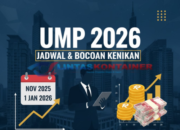 Kapan UMP 2026 Diumumkan? Cek Jadwal & Bocoran Kenaikannya!