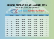 Jadwal Sholat Bulan Januari 2026 untuk Wilayah Jabodetabek