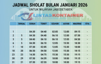 Jadwal Sholat Bulan Januari 2026 untuk Wilayah Jabodetabek