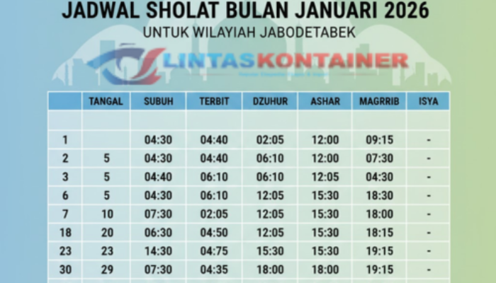 Jadwal Sholat Bulan Januari 2026 untuk Wilayah Jabodetabek