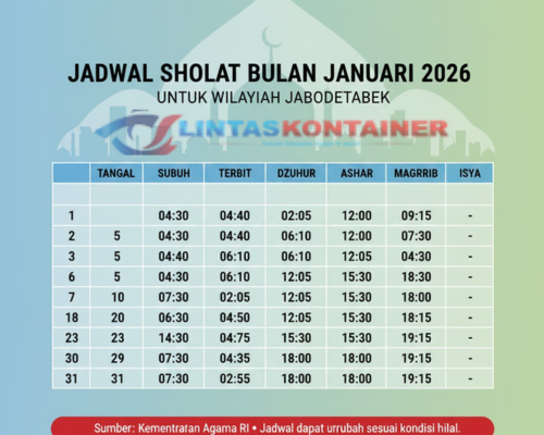 Jadwal Sholat Bulan Januari 2026 untuk Wilayah Jabodetabek