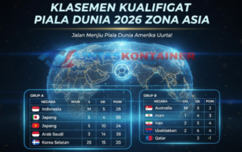 klasemen kualifikasi piala dunia zona asia