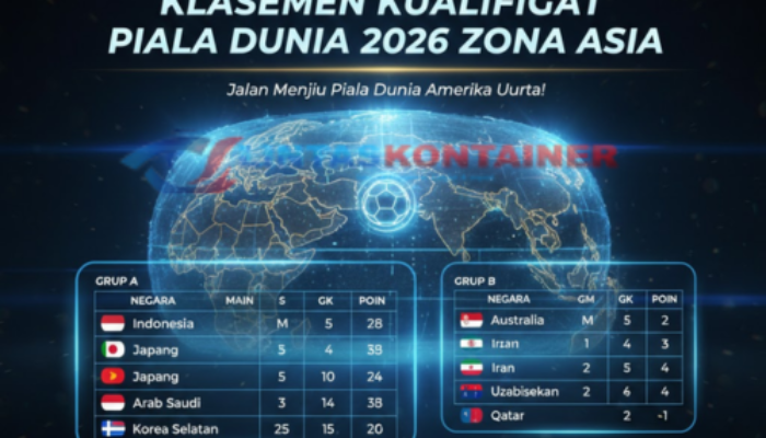 Klasemen Kualifikasi Piala Dunia 2026 Zona Asia: Update Indonesia di Posisi Bawah Grup C