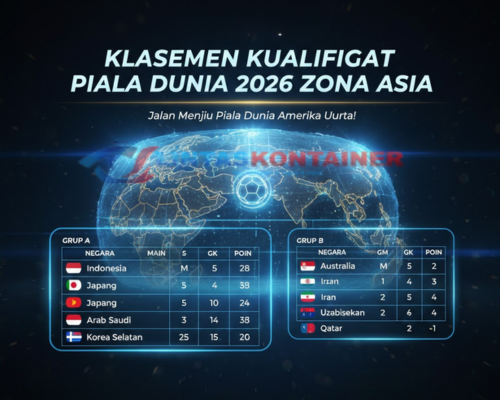 klasemen kualifikasi piala dunia zona asia
