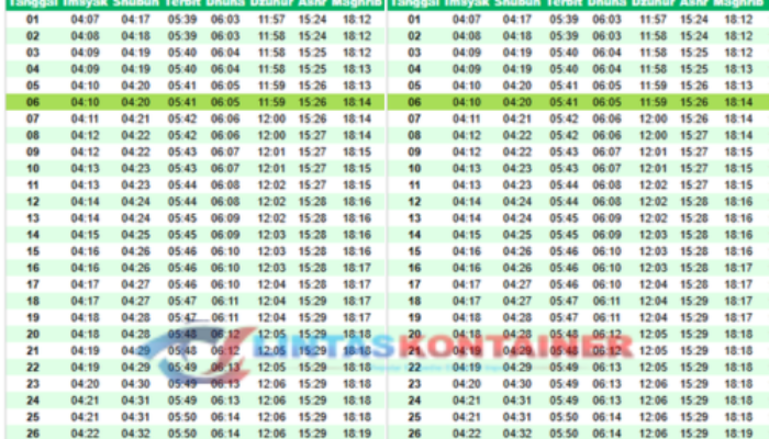 Jadwal Sholat Bulan Januari 2026