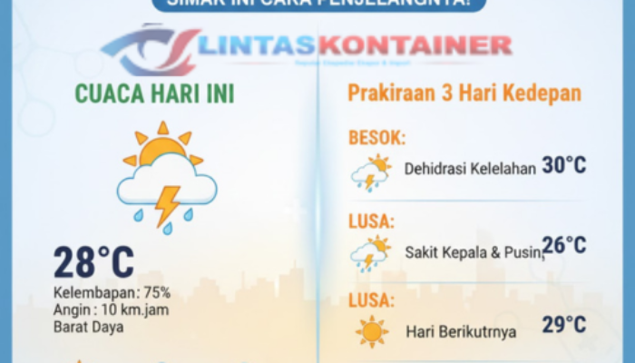 Prakiraan Cuaca Jabodetabek, Simak Ini Penjelasannya!