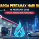Harga Pertamax Hari Ini 16 Februari 2026: Update Terbaru dari Pertamina