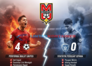 Malut United FC: Laskar Kie Raha Bangkit dengan Kemenangan Telak 4-0