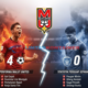 Malut United FC: Laskar Kie Raha Bangkit dengan Kemenangan Telak 4-0 atas Persijap Jepara di Super League 2025/2026!