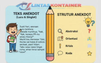 Contoh Teks Anekdot Singkat dan Lucu Beserta Strukturnya