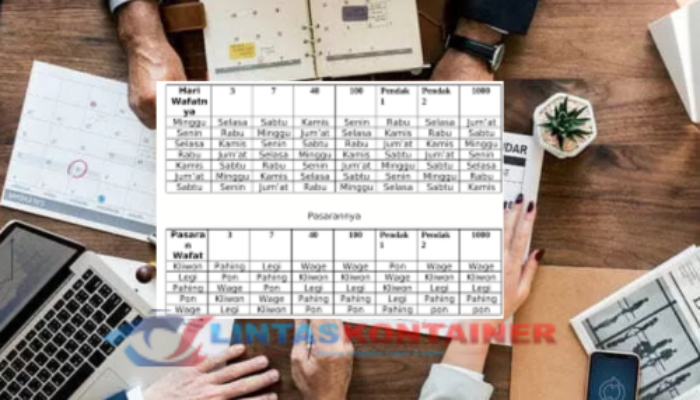 Tabel Hitungan Orang Meninggal Dunia, Fakta Mengejutkan yang Jarang Dibahas!