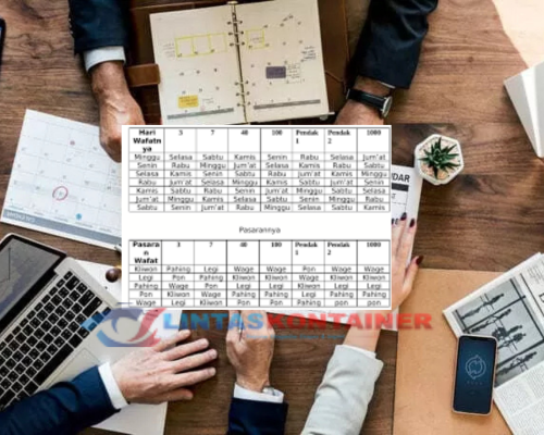 Tabel Hitungan Orang Meninggal Dunia