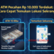ATM Pecahan Rp 10.000 Terdekat: Cara Cepat Temukan Lokasi Sekarang