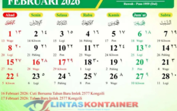 Kalender Jawa 2026: Makna, Hitungan Weton & Fakta Menarik