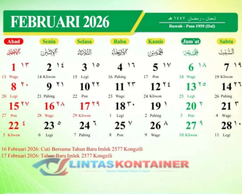 Kalender Jawa 2026: Makna, Hitungan Weton & Fakta Menarik