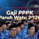 Gaji PPPK Paruh Waktu 2026: Simak Besaran Terbaru