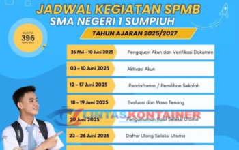 SPMB Jawa Barat 2025, Simak Cara Daftar SMA/SMK/SLB!
