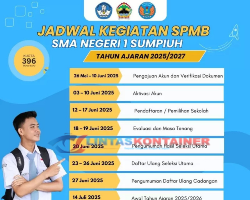 SPMB Jawa Barat 2025, Simak Cara Daftar SMA/SMK/SLB!