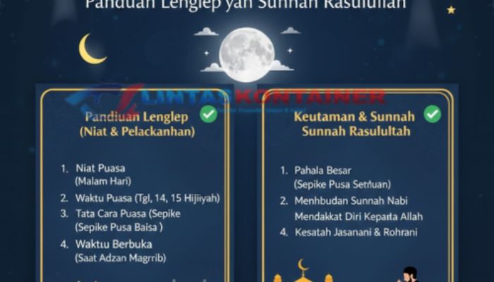 Tata Cara Puasa Ayyamul Bidh: Panduan Lengkap dan Sunnah Rasulullah