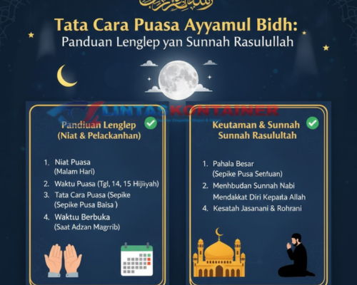 Tata Cara Puasa Ayyamul Bidh: Panduan Lengkap dan Sunnah Rasulullah