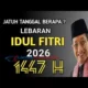 Lebaran Idul Fitri 2026 Berapa Hari Lagi? Ini Perkiraan Pemerintah