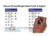 Operasi Hitung Bilangan Positif dan Negatif