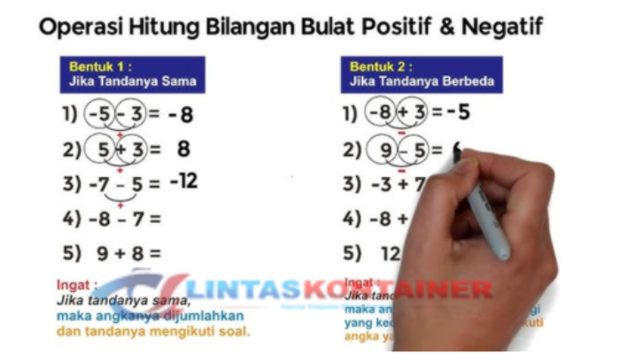 Operasi Hitung Bilangan Positif dan Negatif Beserta Contoh Soalnya