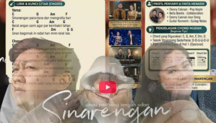 Chord Gitar Sinarengan – Denny Caknan ft Bella Bonita (Versi Mudah & Lengkap)