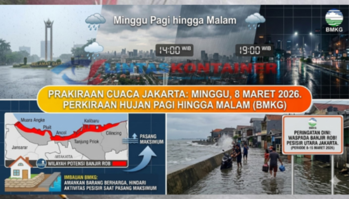 Jakarta Diperkirakan Hujan pada Minggu Pagi hingga Malam – BMKG Imbau Waspada Banjir Rob