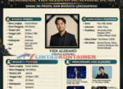 Vidi Aldiano Meninggal Dunia, Simak Ini Profil dan Biodata Lengkapnya!